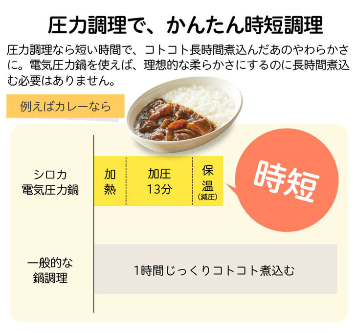 Siroca シロカ 電気圧力鍋 ブラウン Sp D131 圧力鍋 送料無料 保温機能 シロカ レシピ付き 調理 電気圧力鍋 スロー調理機能付き タイマー付き 料理 時短 無水 圧力鍋 プロ Siroca シロカ 電気圧力鍋 Sp D131 ブラウン スロー調理機能付き タイマー付き 保温機能 Siroca シロカ 電気圧力鍋 ブラウン Sp D131 圧力鍋 送料無料 保温機能 シロカ レシピ付き 調理 電気圧力鍋 スロー調理機能付き タイマー付き 料理 時短 無水 圧力鍋 プロ Siroca シロカ 電気圧力鍋 Sp D131 ブラウン スロー調理機能付き タイマー付き 保温機能