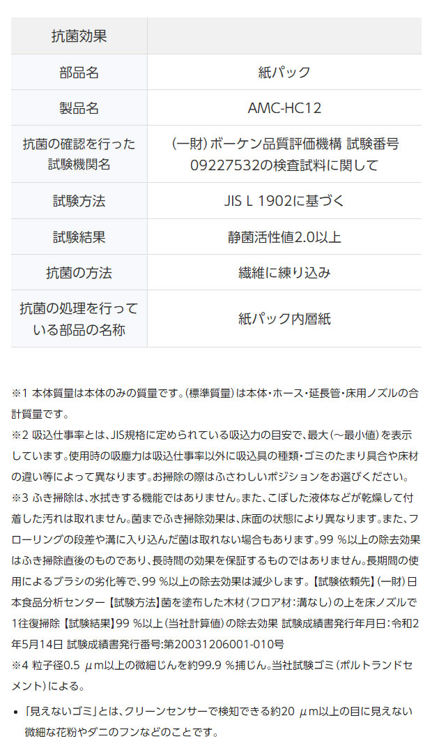 最大 Offクーポン パナソニック 紙パック式クリーナー ホワイト Mc Pj210g W 掃除機 コード式 Panasonic 代引不可 Fucoa Cl