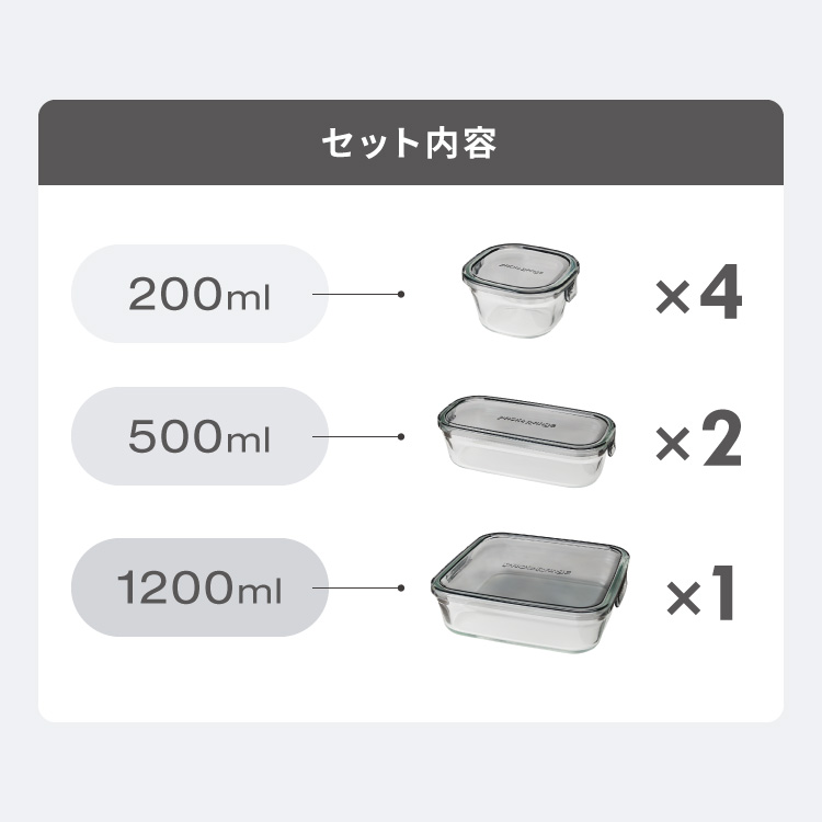 【別注カラー・限定セットあり!】iwaki イワキ 26年新色 耐熱ガラス保存容器 7点セット パックアンドレンジ パック&レンジ システムセット 蓋 食洗機対応 耐熱ガラス 保存容器 保存コンテナ 福袋 (代引不可)【送料無料】