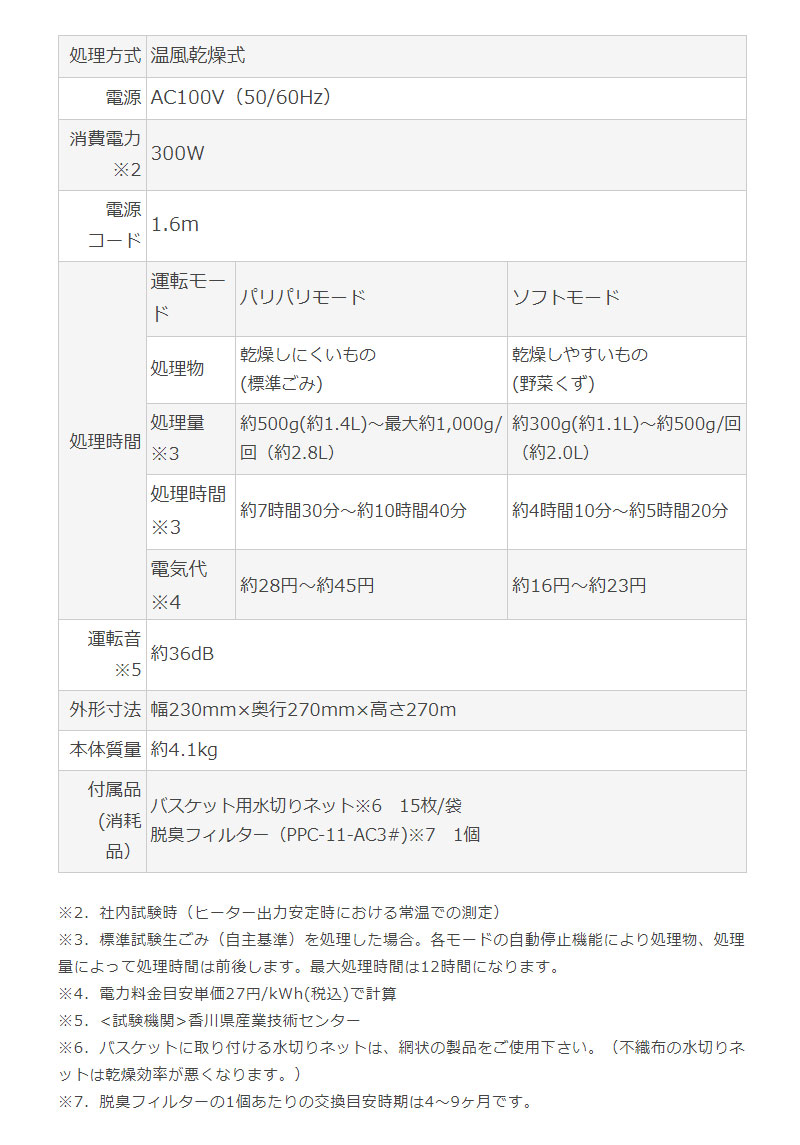 最大67%OFFクーポン 島産業 生ごみ減量乾燥機 パリパリキュー PPC-11-BK ブラック fucoa.cl