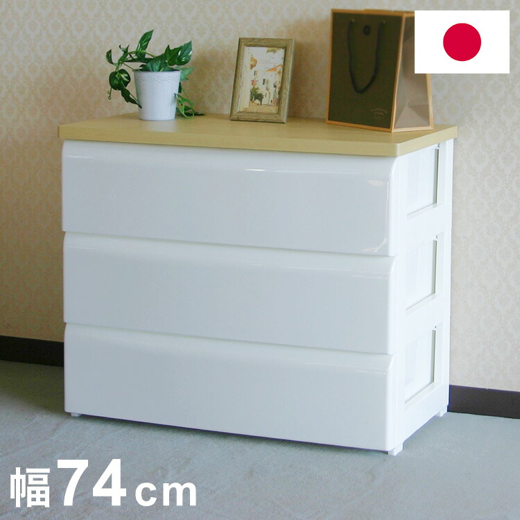 simplus -分かりやすいさ、そこが私の個人的特徴-