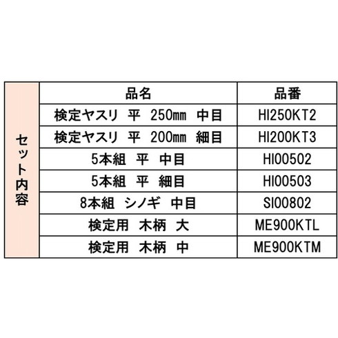 ツボサン 技能検定2級用ヤスリセット ツボサン SETKT7 電動 油圧 空圧工具 研削研磨用品 ヤスリ(代引不可)【送料無料】|リコメン堂生活館