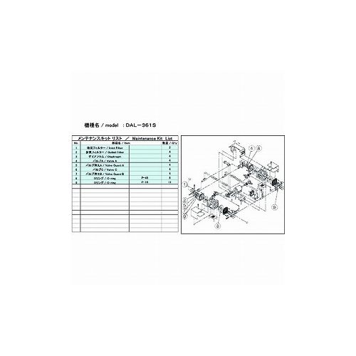 ULVAC DAL-361S用メンテナンスキット DAL-361S (株)アルバック ポンプ 真空ポンプ(代引不可)【送料無料】