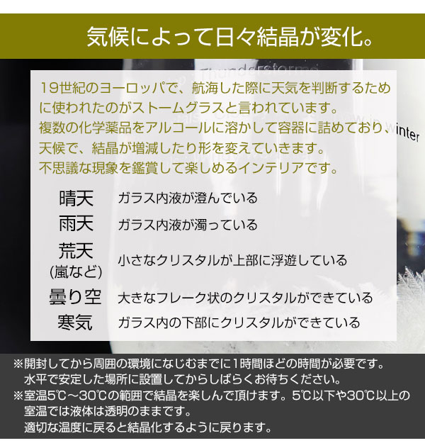 クリックで詳細を表示