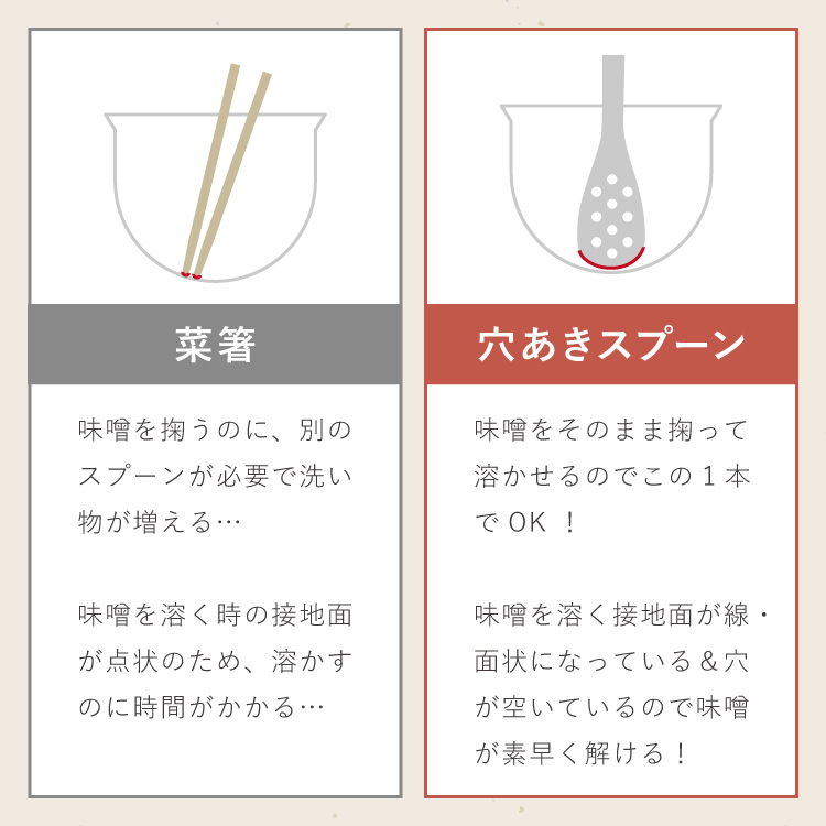 日本製燕三条パンチングみそこし穴あきスプーン付き目詰まりしにくいパンチングステンレス製味噌こし味噌漉しこし器味噌汁R&MRアンドM(代引不可)【送料無料】