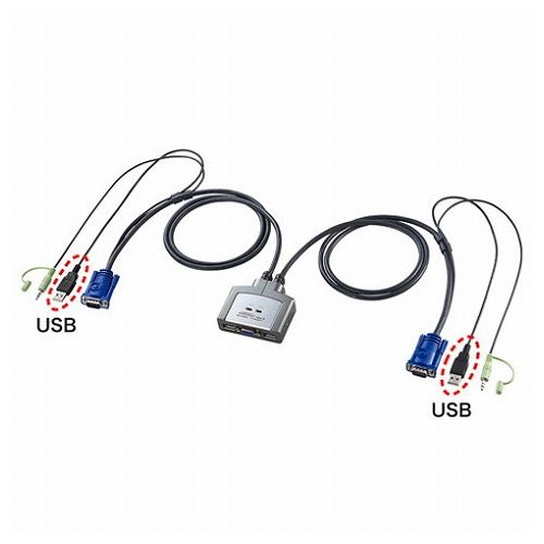 サンワサプライ パソコン自動切替器 2:1 SW-KVM2AUUN(代引不可)【送料無料】 9,095円