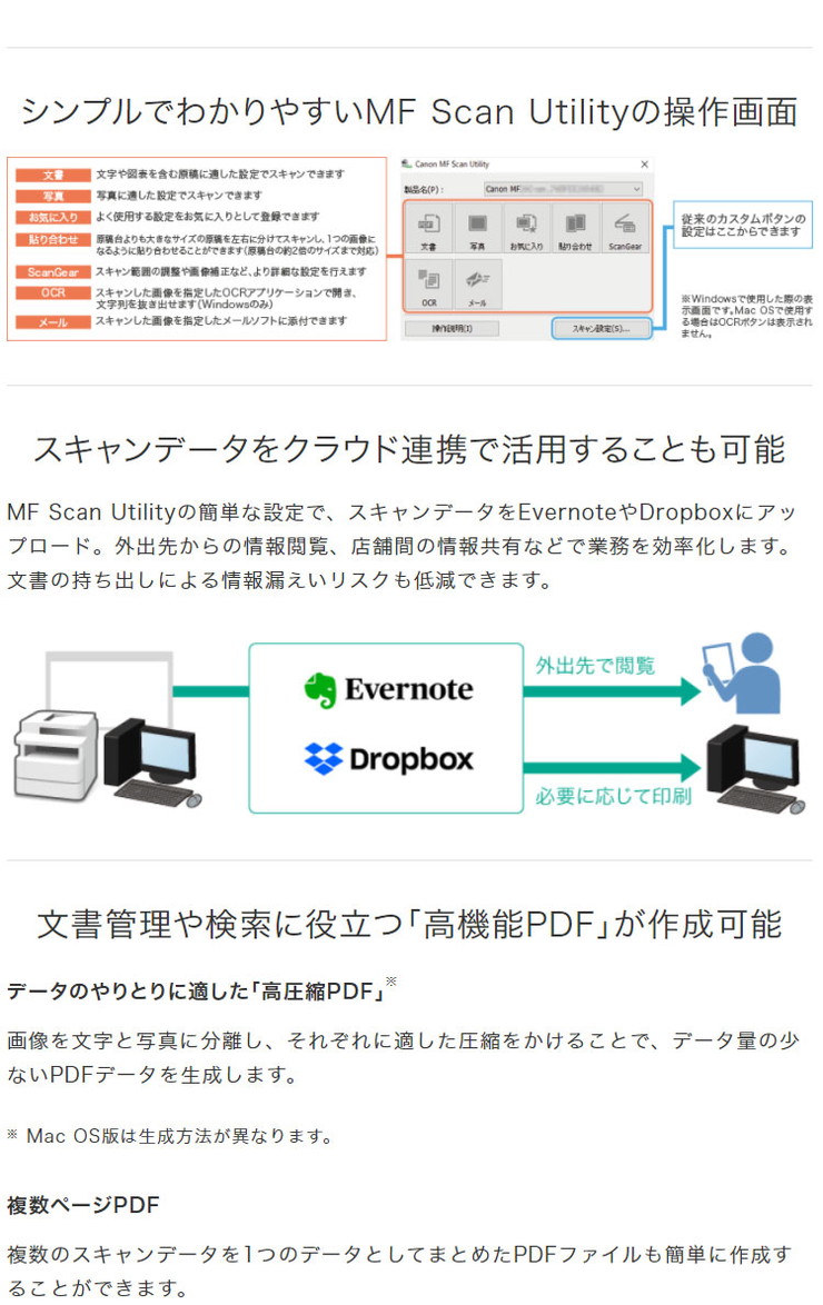 値引きする 楽天市場 キャノン Canon モノクロレーザー複合機 両面印刷 モノクロ レーザー プリンター 複合機 Satera Mf265dw 送料無料 リコメン堂生活館 100 の保証 Www Trailconnections Com