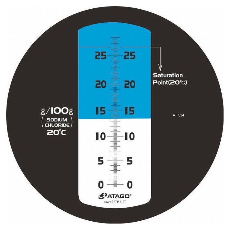 楽天市場】MATFER(マトファ) 糖度計 52253 BTU01【送料無料】 : リコメン堂生活館