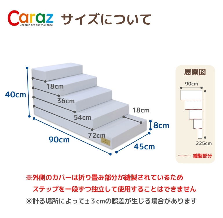 数量限定セール ペットステップ 5段 ドッグステップ ペットスロープ 犬 猫 ペット用 階段 補助 上り下り ケガ防止 シニア犬 介護用品 ドッグ スロープ 小型犬 高齢犬 ミニチュアダックス チワワ Caraz カラズ 代引不可 Fucoa Cl