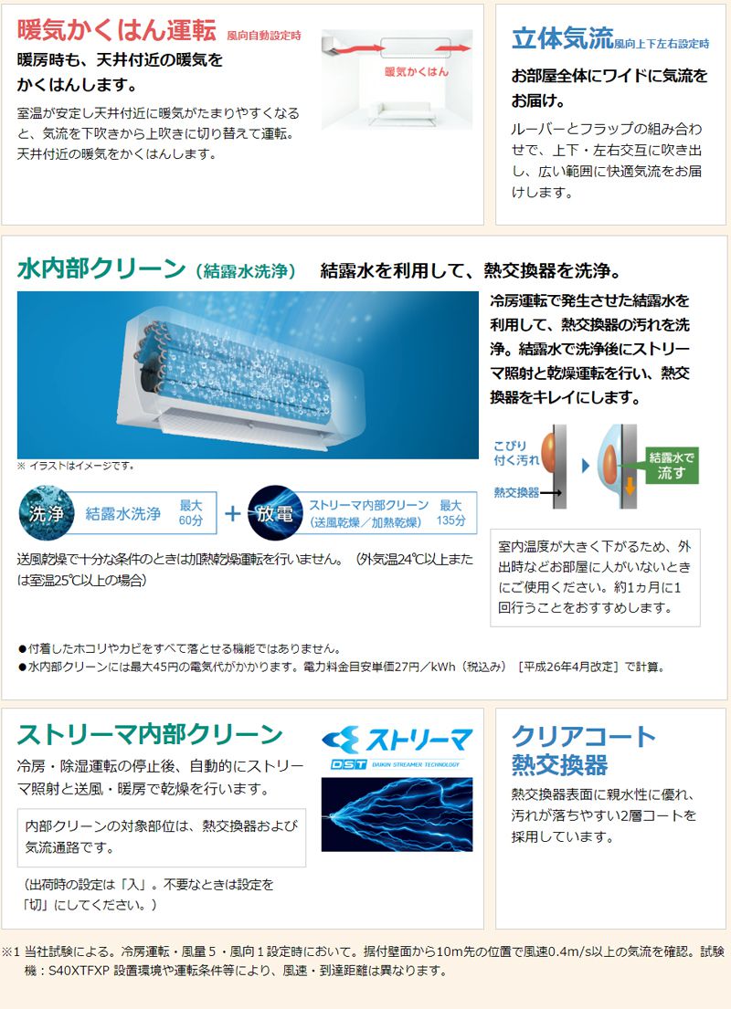 コンビニ受取対応商品 ダイキン ルームエアコン 23畳程度 S71xtfxv W ホワイト Fxシリーズ 室外電源 設置工事不可 代引不可 送料無料 在庫あり 即納 Rgsmarbleandgranite Com