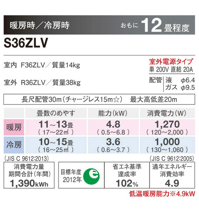 SALE／104%OFF】 ダイキン ハウジングエアコン アメニティビルトイン S36ZLV エアコン ハウジング エアーコンディショナー  2022年モデル 代引不可 fucoa.cl