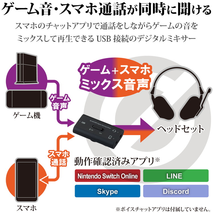 市場 エレコム スマホ ゲーム用 Usb接続 ボイスチャットミキサー デジタルミキサー