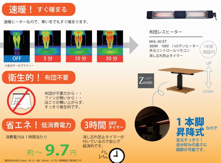 牆紙歌詞