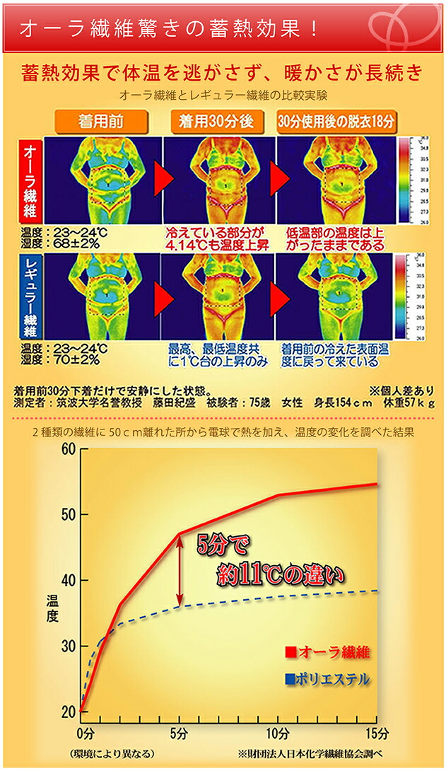 メーカー公式ショップ】 蓄熱足湯気分キルト裏フリースタイプ ブラウン 代引不可 www.l4r5.de