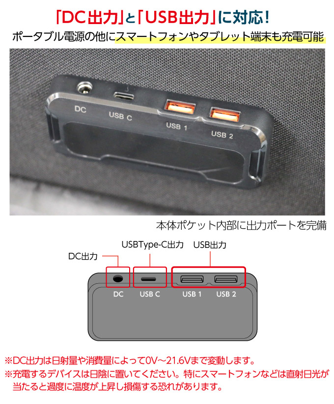 超人気新品 ソーラーパネル IBPS-60W INBES 太陽 太陽光 充電 ソーラー