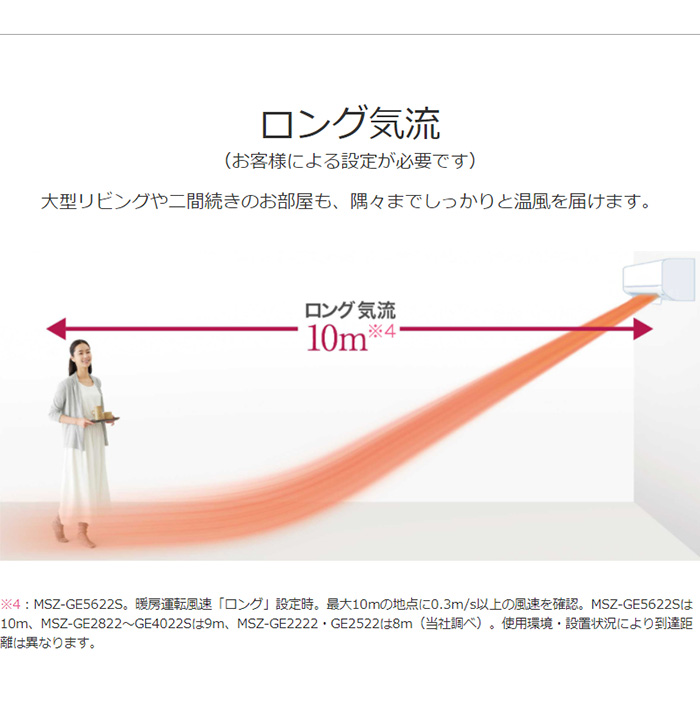 三菱電機 霧ヶ峰 ルームエアコン MSZ-GE2822-W 空調 設備(代引不可