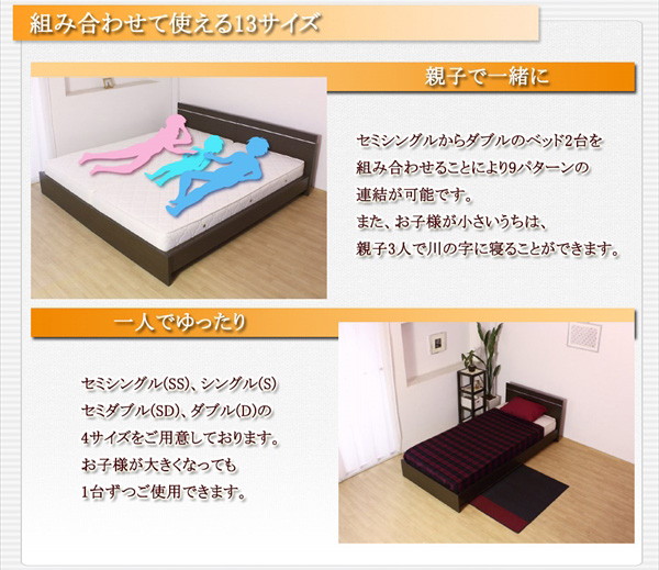 使い勝手の良い 【送料無料】パネル型ラインデザインベッド WK230(SS+ ...