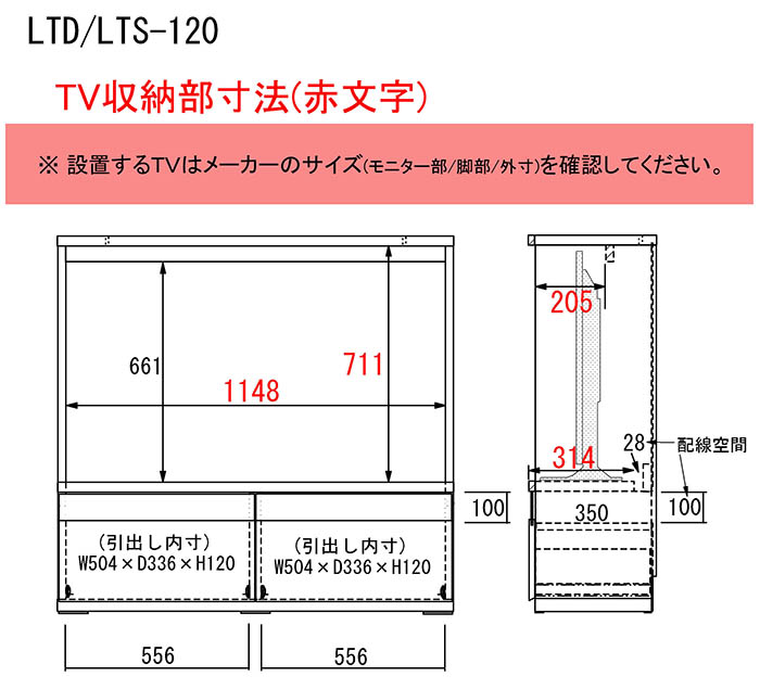 超歓迎 Ｎｉｔｏ ステンレスＳＣＦ形ボックス間口３００奥行１２０高さ