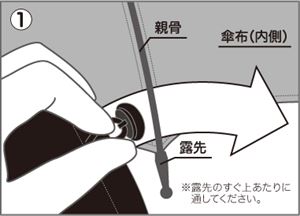 かんたん装着傘カーテン/72点入り(代引き不可)【送料無料】【smtb-f】【RCP】