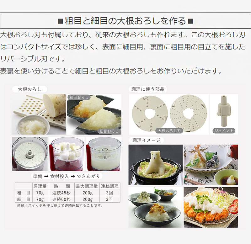 デーモンおろしができるボンネット中央処理装置 Ndf 103 おろし 鬼おろし 大根おろし もみじおろし 粗目 膚ざわり 鮮度 貨物輸送無料 Hotjobsafrica Org