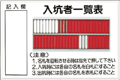 ツクシ 標識 「入坑者一覧表 50人用」 80A【送料無料】 15,683円