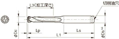 京セラ ドリル用ホルダ 【SS10-DRC095M-3】(旋削・フライス加工工具・ホルダー)【送料無料】