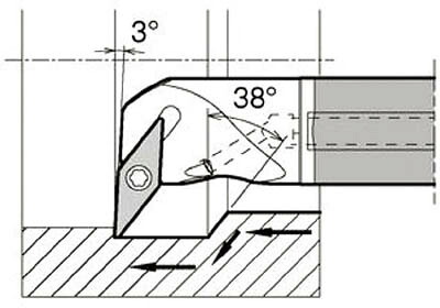 京セラ 内径加工用ホルダ 【E12Q-SVUCR08-18A】(旋削・フライス加工工具・ホルダー)【送料無料】|リコメン堂生活館