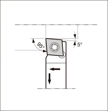 京セラ スモールツール用ホルダ 【SCLCR1212JX-09FF】(旋削・フライス加工工具・ホルダー)【送料無料】