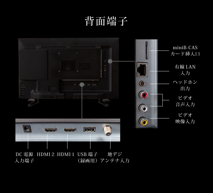 テレビ 24型 フルハイビジョン 壁掛け対応 外付けHDD録画対応 液晶テレビ メーカー1年保証