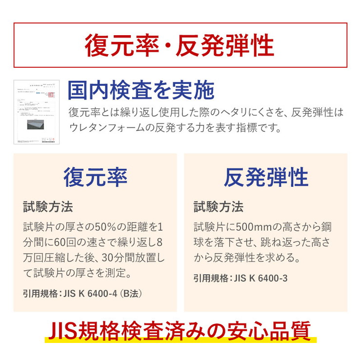 楽天市場 高反発 3つ折りマットレス 25d ウレタンマットレス シングル 極厚10cm ウレタンマットレス 低ホルムアルデヒド 高反発 代引不可 送料無料 リコメン堂ホームライフ館