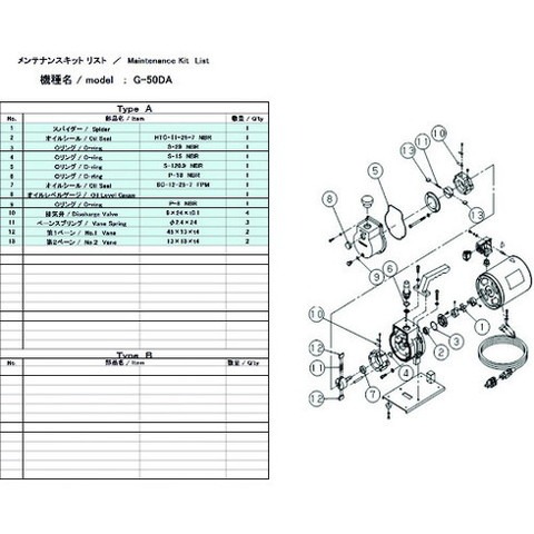 ULVAC G-50DA用メンテナンスキット G50DAMAINTENANCEKIT(代引不可)【送料無料】