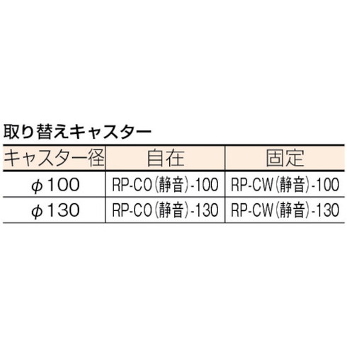 カナツー 樹脂製固定式ハンドトラック カナツー PLA250 搬送機器 運搬台車 樹脂製運搬車(代引不可)【送料無料】