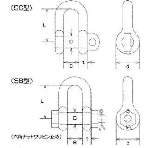 水本 ステンレス鋼 JIS型シャックルSC型 呼ビ16粍 水本 SC16 鉄器 組み立てる原材料 組み立てる鉄器 荷役金具(代引不可)【貨物輸送無料】