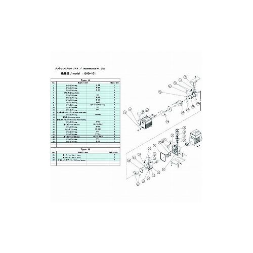 ULVAC GHD-101用メンテナンスキットB GHD-101 (株)アルバック ポンプ 真空ポンプ(代引不可)【送料無料】｜リコメン堂ホームライフ館