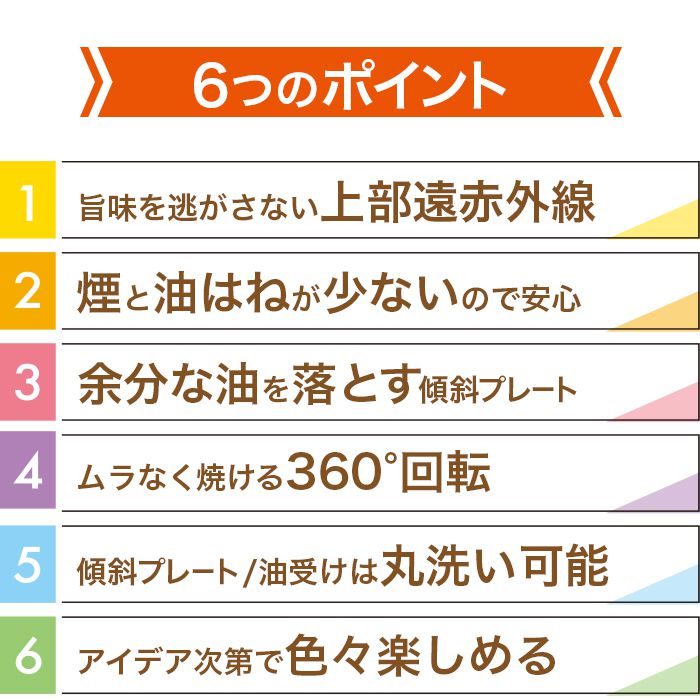 年中無休 無煙ロースター 無煙グリル 無煙コンロ 煙の出ない 家庭用 ホットプレート 焼肉プレート 卓上 ヘルシー グリル 無煙調理器 コンパクト  スモークレス###グリルCR-08M### fucoa.cl