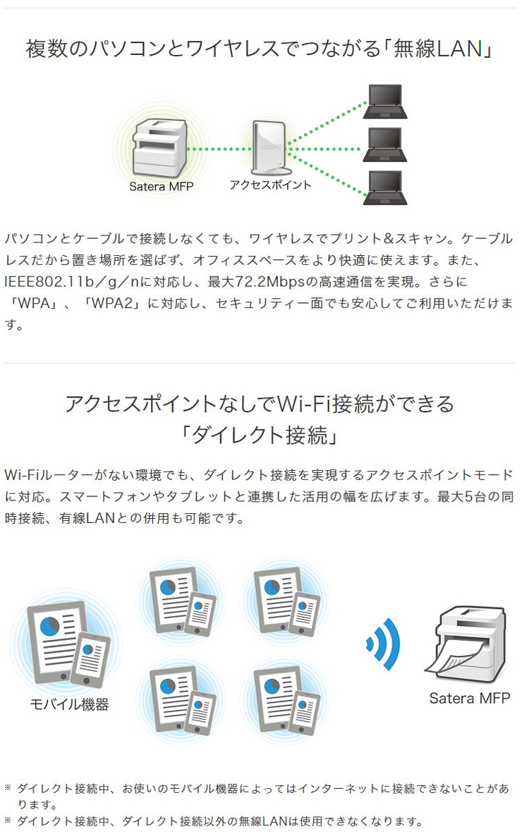 楽天市場 キャノン Canon モノクロレーザー複合機 両面印刷 モノクロ レーザー プリンター 複合機 Satera Mf265dw 送料無料 リコメン堂ホームライフ館