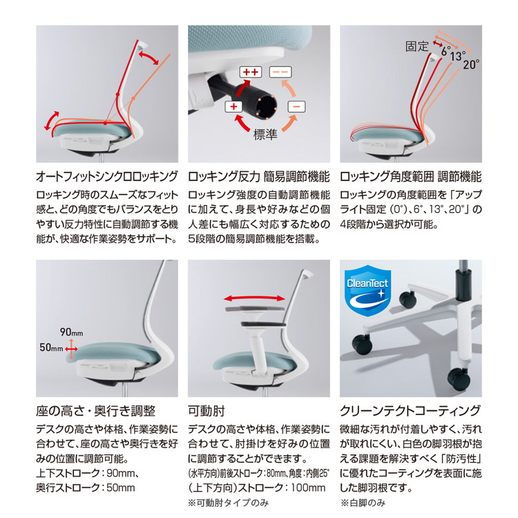 上質 ＴＲＵＳＣＯ 角型精密水準器 Ｂ級 寸法１００Ｘ１００ 感度０