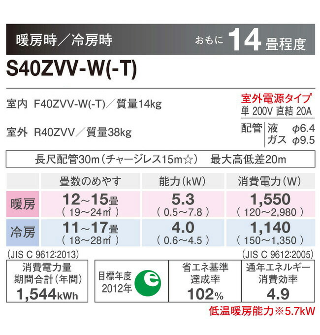 ランキング総合1位 ダイキン ハウジングエアコン 床置き形 Vシリーズ S40ZVV-W エアコン ハウジング エアーコンディショナー 2022年モデル  代引不可 fucoa.cl