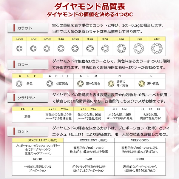 プラチナPT900 天然ダイヤモンドネックレス ダイヤ0.3CTネックレス6本