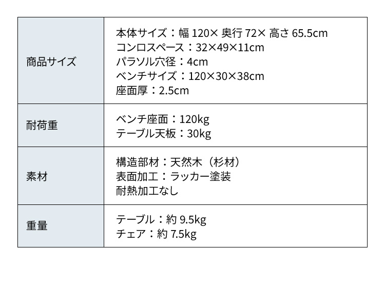 予約受付中】 ガーデン テーブル ベンチ セット コンロスペース付き ガーデンファニチャー ガーデンチェア 雨ざらし おしゃれ ガーデニング テラス  アウトドア バルコニー 木製 杉材 代引不可 fucoa.cl