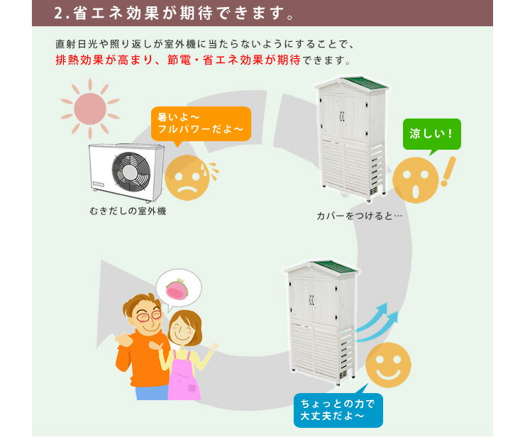 外用 換気扇 収納庫付き 換気扇 クーラー ヒーター 三角屋根収納庫付き室外機カバー 室外機カバー カバー クーラー 室外機カバー 三角屋根収納庫付き室外機カバー 送料無料 エアコン 外用 おしゃれ 三角屋根収納庫付き室外機カバー 収納庫付き 外用 換気扇 エアコン