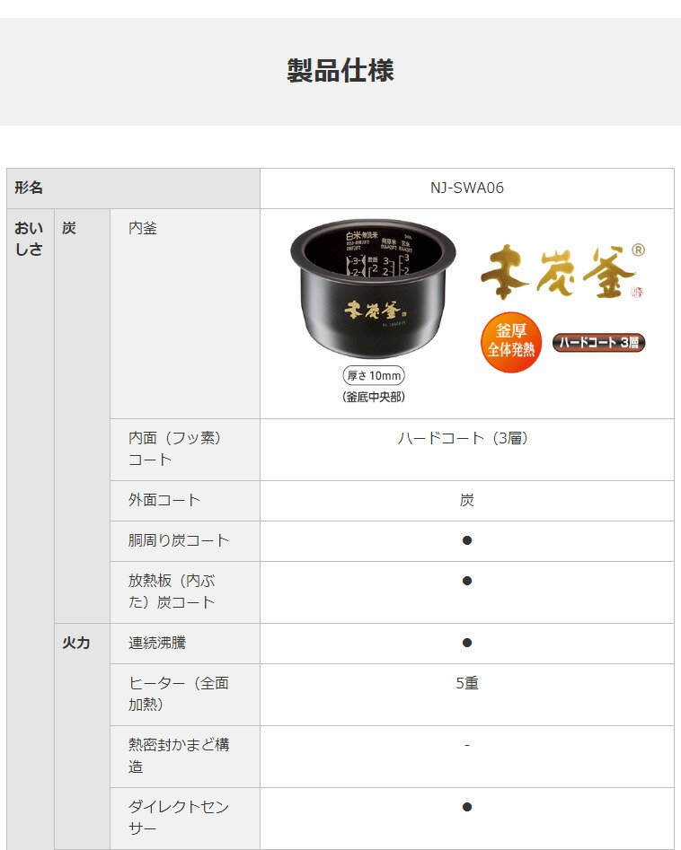 第1位獲得！】 三菱 炊飯器 NJ-SWA06-W 三菱電機(MITSUBISHI) 炊飯器 