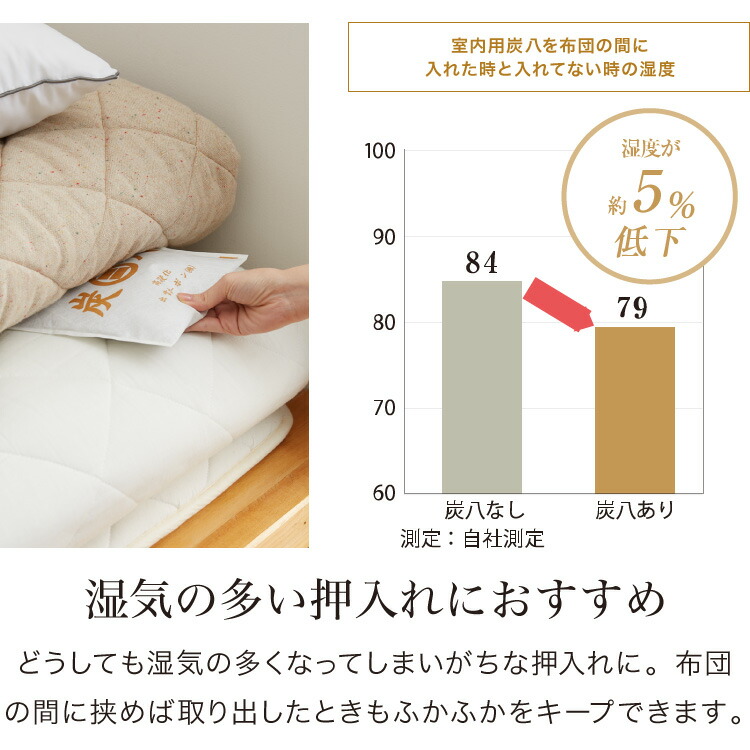 返品交換不可 炭 木炭 除湿 調湿 脱臭 消臭剤 湿気 対策 結露 炭八 押入れ用 4個セット 炭八スマート 下駄箱 炭八お試し 車内消臭 代引不可  newschoolhistories.org