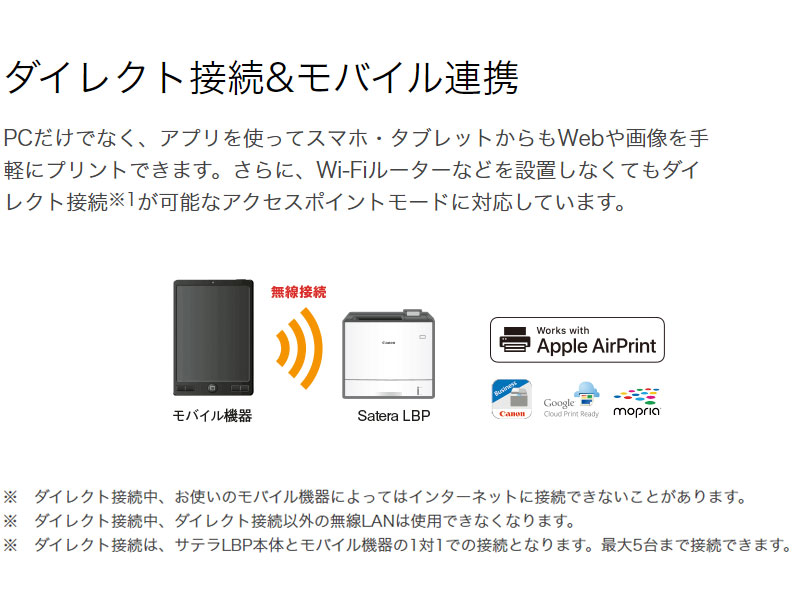 楽天市場 Canon キヤノン Satera Lbp621c 3104c010 プリンター スマートモデル 無線接続 カラープリント 省スペース コンパクト 送料無料 リコメン堂ホームライフ館