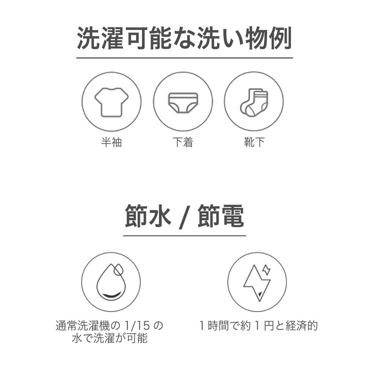 期間限定送料無料 の赤ちゃん Sy 135 ポータブル 生活家電 コンパクト折りたたみ洗濯機 Sy 135 ソロキャンプ ソロキャンプ 脱水 コンパクト 脱水 脱水 小型 海水浴 送料無料 送料無料 コンパクト折りたたみ洗濯機 赤ちゃん 出張 ソロキャンプ 旅行 小型