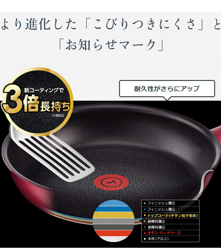 楽天市場 ティファール インジニオ ネオ Ihルビー エクセレンス セット 9 L Ih対応 送料無料 リコメン堂ホームライフ館
