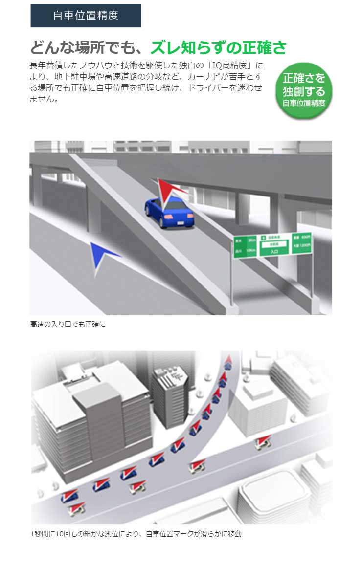 楽天市場 パイオニア カロッツェリア カーナビ ワンセグ 7インチ 楽ナビ Avic Rz303 送料無料 リコメン堂ホームライフ館