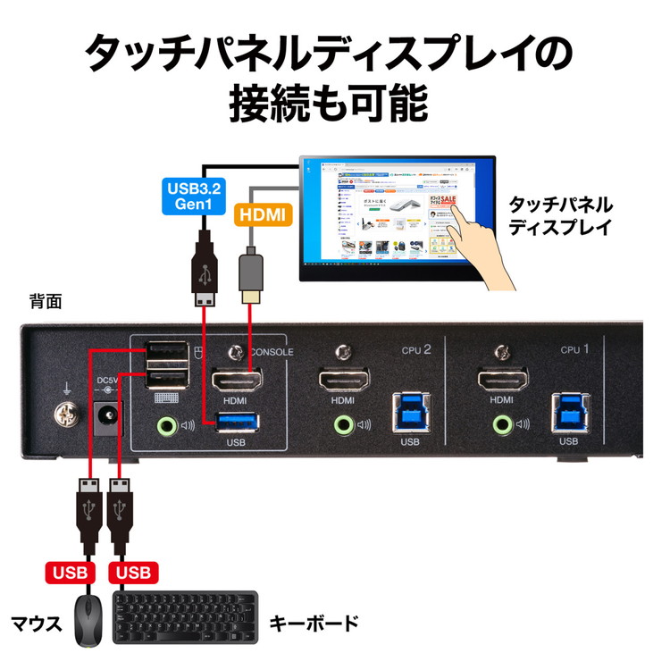 オープニング大セール】 パソコン自動切替器とパソコンを接続するパソコン自動切替器用ケーブル 1.8m USB SW-KLU180N サンワサプライ  ※箱にキズ 汚れあり