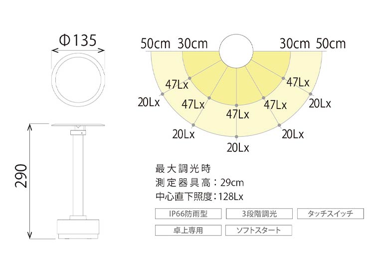 14627円 今年も話題の 山田照明 FullMoon フルムーン LEDタスクライト サテンゴールド TZ-3GL