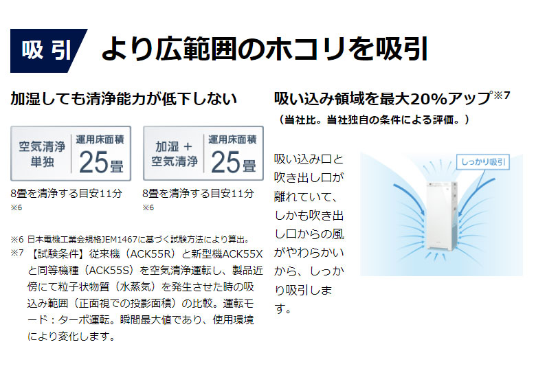 買い物 ダイキン 加湿ストリーマ空気清浄機 Ack55x W ホワイト Daikin 代引不可 Fucoa Cl